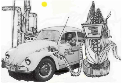 corn bio fuel cartoon