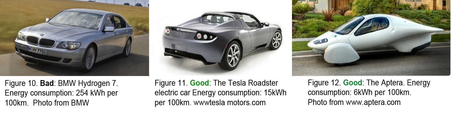 figures 10-12 cars