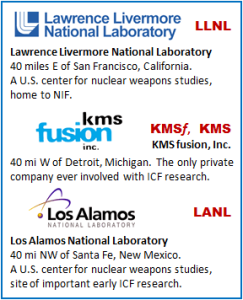 icf labs