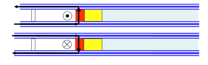 Fault in conventional plasma gun